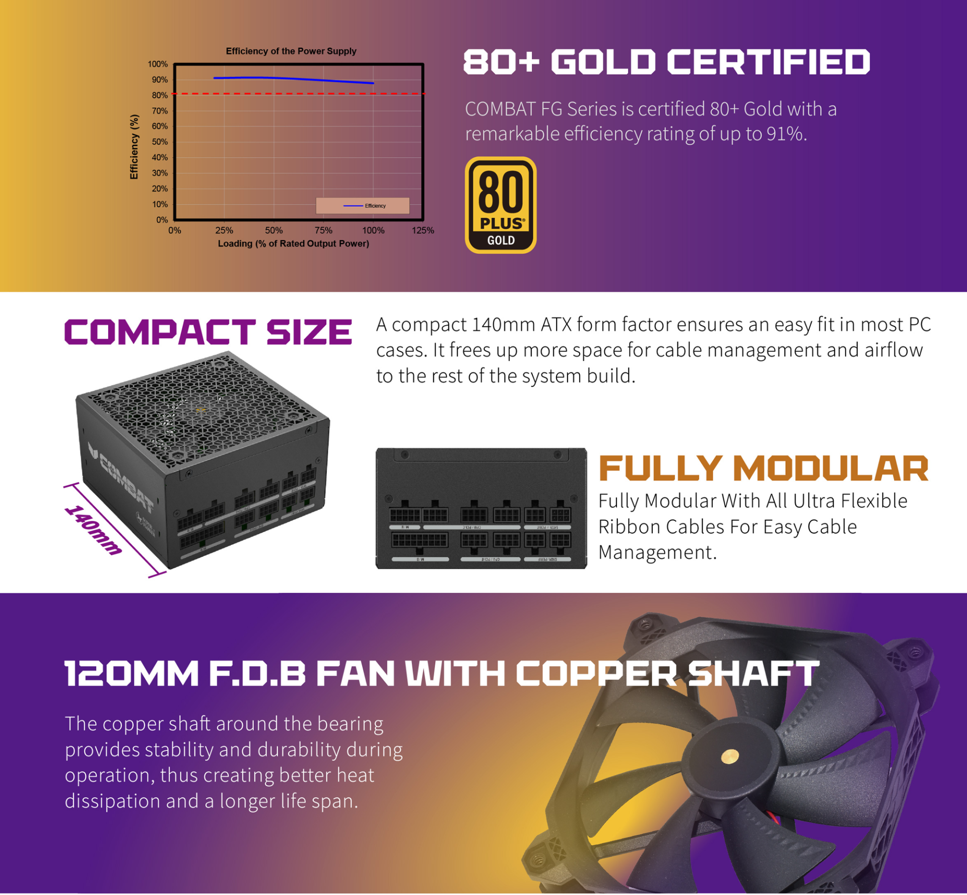 ifor_EDM_COMBAT FG_260608_A+_02